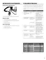 Preview for 23 page of Hoover CH90100 User Manual