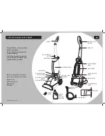 Предварительный просмотр 3 страницы Hoover CLEANJET EVO User Manual