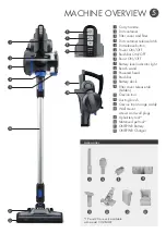 Предварительный просмотр 5 страницы Hoover CLSV-B3ME User Manual