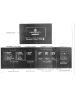 Preview for 4 page of Hoover Computer Control 1100 A3268 Instructions For Use Manual