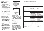 Предварительный просмотр 29 страницы Hoover DDY 062 L Installation, Use And Maintenance Manual