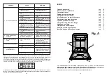 Предварительный просмотр 30 страницы Hoover DDY 062 L Installation, Use And Maintenance Manual