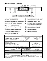 Предварительный просмотр 3 страницы Hoover DDY 062 User Instructions