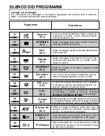 Предварительный просмотр 8 страницы Hoover DDY 062 User Instructions