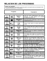 Предварительный просмотр 16 страницы Hoover DDY 062 User Instructions