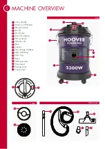 Предварительный просмотр 2 страницы Hoover Dual Power Pro User Manual