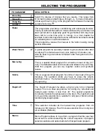 Preview for 9 page of Hoover DYC 88132BXC Instruction Book