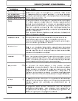 Preview for 57 page of Hoover DYC 8813BX Instruction Book