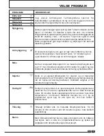 Preview for 93 page of Hoover DYC 8813BX Instruction Book