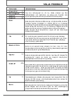 Preview for 105 page of Hoover DYC 8813BX Instruction Book