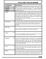 Preview for 9 page of Hoover DYC 9913AX Instruction Book