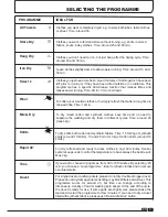 Preview for 9 page of Hoover DYH 9913NA1X Instruction Book