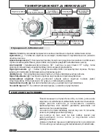 Preview for 56 page of Hoover DYH 9913NA1X Instruction Book