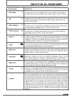 Preview for 93 page of Hoover DYH 9913NA1X Instruction Book