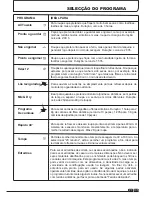 Preview for 105 page of Hoover DYH 9913NA1X Instruction Book