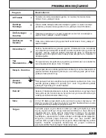 Preview for 117 page of Hoover DYH 9913NA1X Instruction Book