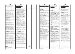 Preview for 13 page of Hoover DYN 9124DG User Instructions