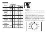 Предварительный просмотр 24 страницы Hoover DYN 9124DG User Instructions