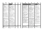 Preview for 13 page of Hoover DYN DG User Instructions