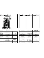 Preview for 8 page of Hoover DYN DHC User Instructions