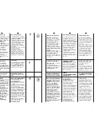 Preview for 16 page of Hoover DYN DHC User Instructions