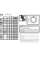 Preview for 27 page of Hoover DYN DHC User Instructions