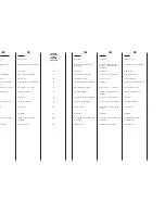 Preview for 3 page of Hoover Dyn P User Instructions