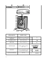 Предварительный просмотр 14 страницы Hoover DYN33 D User Instructions