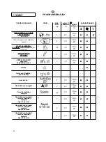 Preview for 44 page of Hoover DYN33 D User Instructions