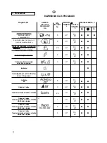 Preview for 48 page of Hoover DYN33 D User Instructions