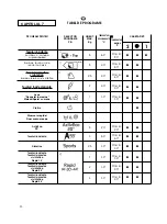 Preview for 50 page of Hoover DYN33 D User Instructions