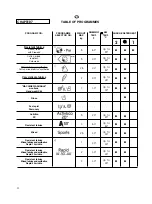 Preview for 52 page of Hoover DYN33 D User Instructions