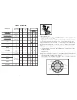 Preview for 8 page of Hoover DYNAMIC STEAM 10+ Instructions For Use Manual