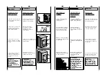 Preview for 9 page of Hoover DYNS P8 User Instructions