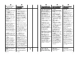 Preview for 13 page of Hoover DYNS P8 User Instructions