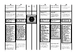 Preview for 14 page of Hoover DYNS P8 User Instructions