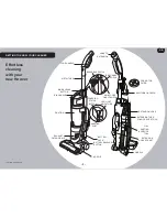 Предварительный просмотр 4 страницы Hoover Evo VE18LIG User Manual