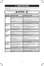 Предварительный просмотр 11 страницы Hoover FH50900RM Owner'S Manual