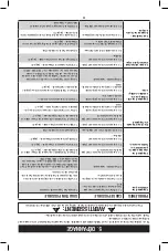 Предварительный просмотр 30 страницы Hoover FH50900RM Owner'S Manual