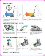 Предварительный просмотр 2 страницы Hoover FH55000 Quick Start Manual