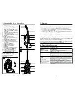 Предварительный просмотр 20 страницы Hoover Fusion U5180-900 Owner'S Manual