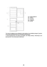 Preview for 63 page of Hoover H-FRIDGE 300 LITE Manual