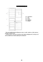 Preview for 68 page of Hoover H-FRIDGE 300 LITE Manual