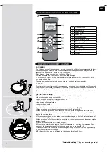 Предварительный просмотр 5 страницы Hoover H-GO 300 HYDRO User Manual