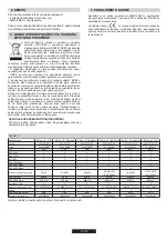 Preview for 13 page of Hoover H-HOB 300 GAS User Instructions