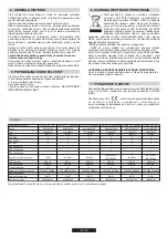 Preview for 63 page of Hoover H-HOB 300 GAS User Instructions