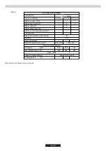 Предварительный просмотр 48 страницы Hoover H-HOB 700 GAS User Instructions