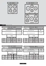 Предварительный просмотр 49 страницы Hoover H-HOB 700 GAS User Instructions