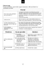 Preview for 39 page of Hoover H-MICROWAVE 500 User Instructions