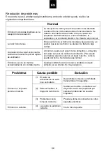 Preview for 58 page of Hoover H-MICROWAVE 500 User Instructions